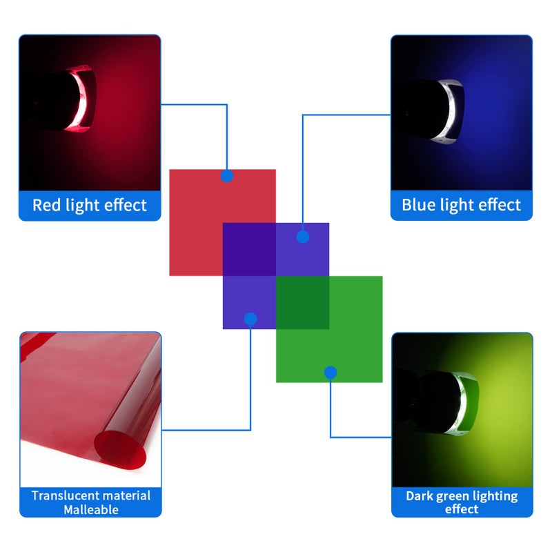 Selens 15.8x19.7in Pack of 3 Transparent Color Correction Lighting Gel Filter Plastic Sheet in 3 Colors for Photo Studio Strobe Flashlight (Red, Green,Blue) - Image 2